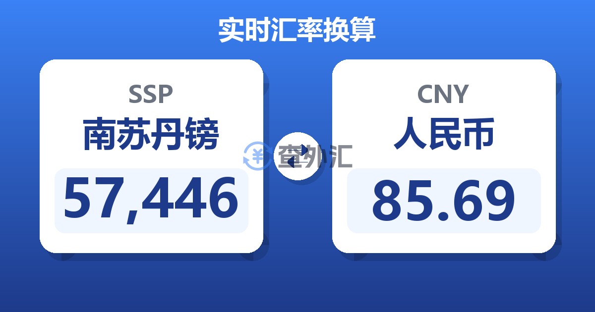 57,446南苏丹镑兑人民币