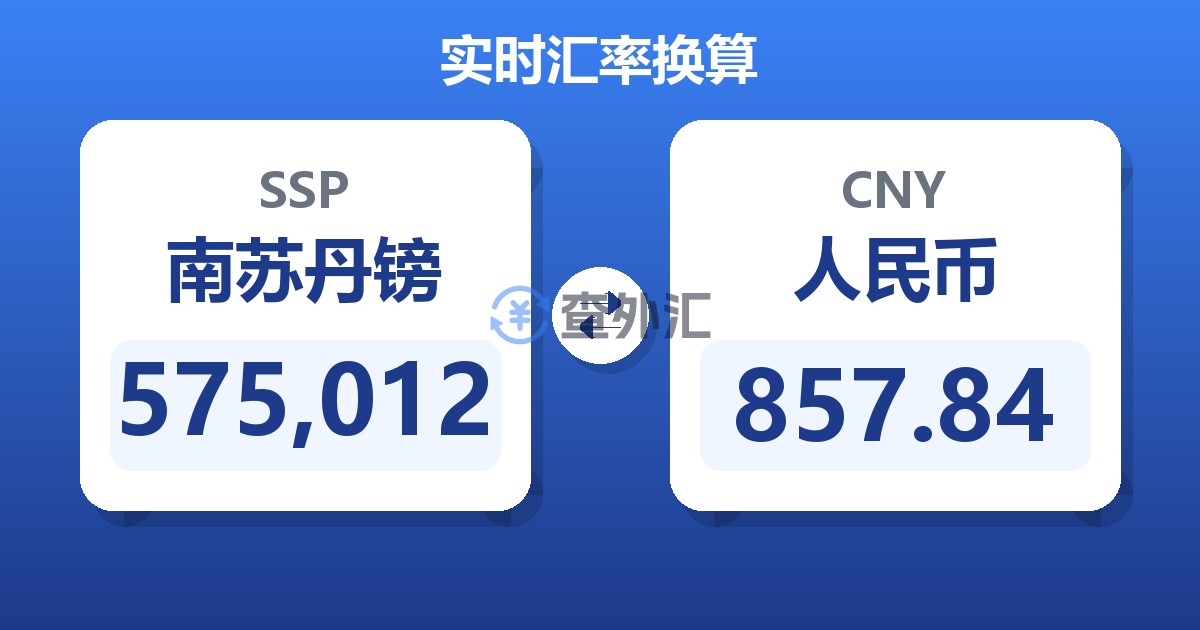 575,012南苏丹镑兑人民币