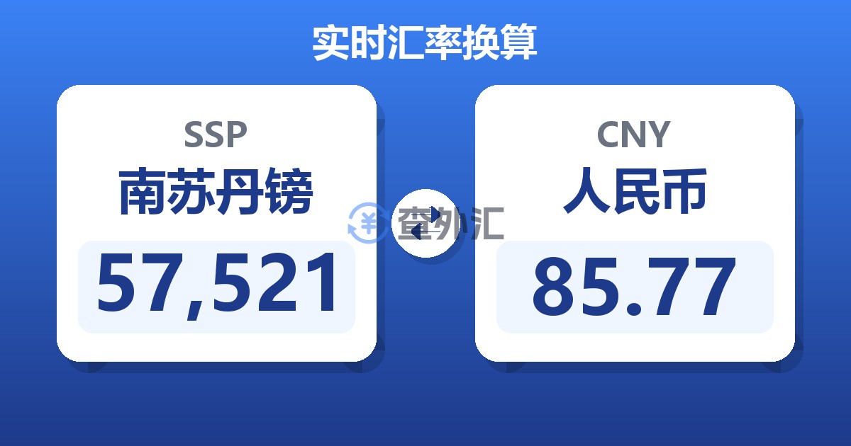 57,521南苏丹镑兑人民币