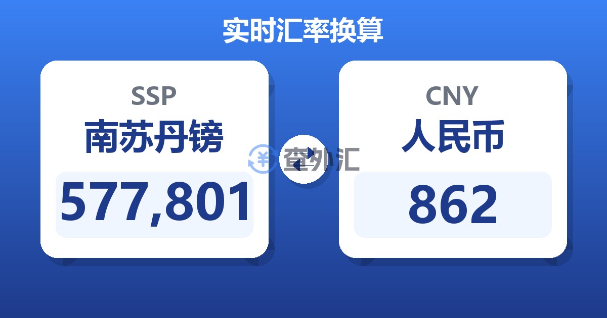 577,801南苏丹镑兑人民币