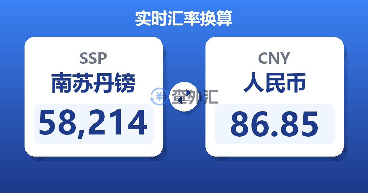 58,214南苏丹镑兑人民币