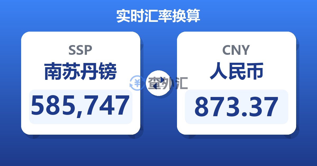 585,747南苏丹镑兑人民币