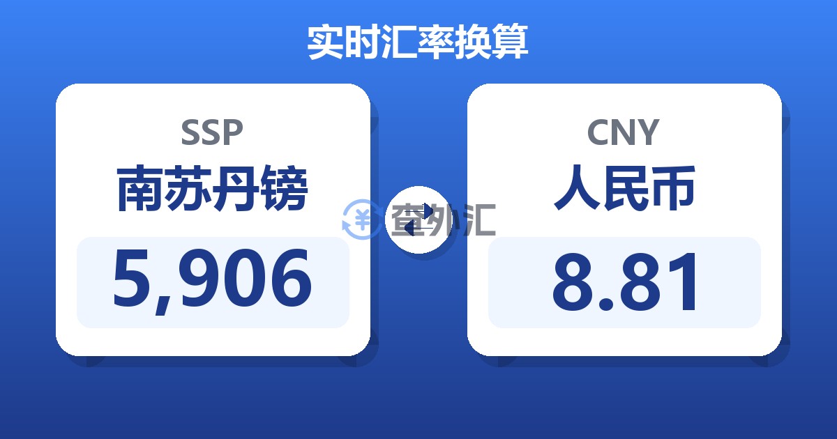 5,906南苏丹镑兑人民币