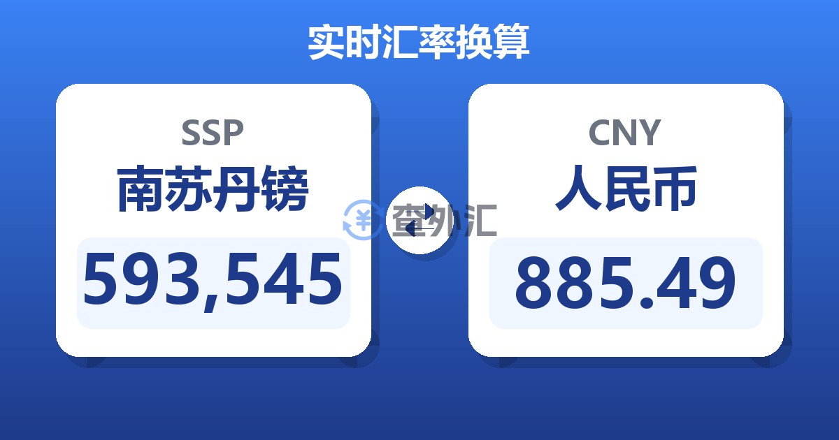 593,545南苏丹镑兑人民币