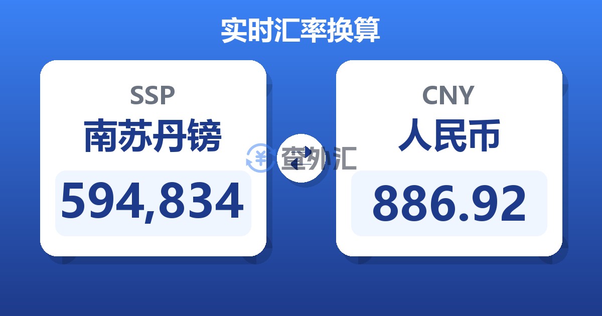 594,834南苏丹镑兑人民币