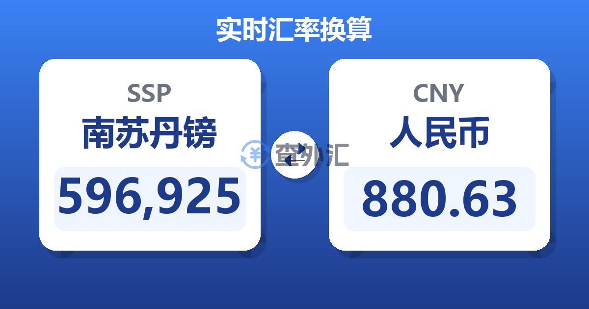596,925南苏丹镑兑人民币