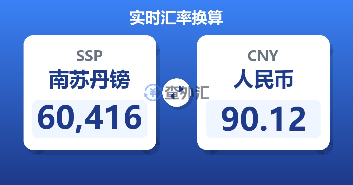 60,416南苏丹镑兑人民币