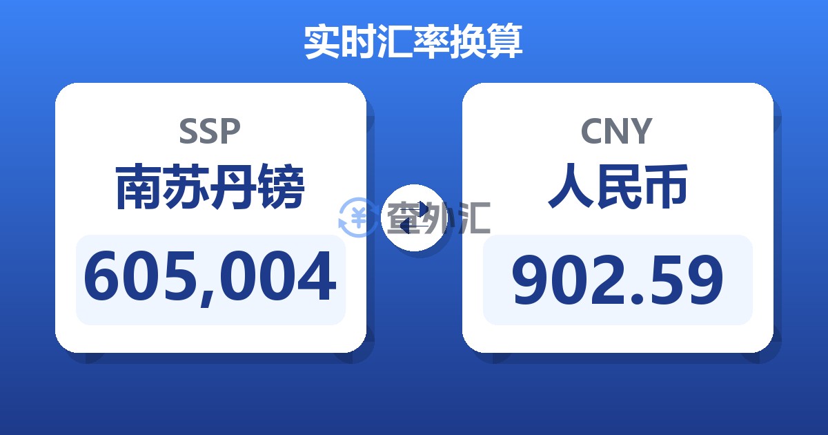 605,004南苏丹镑兑人民币
