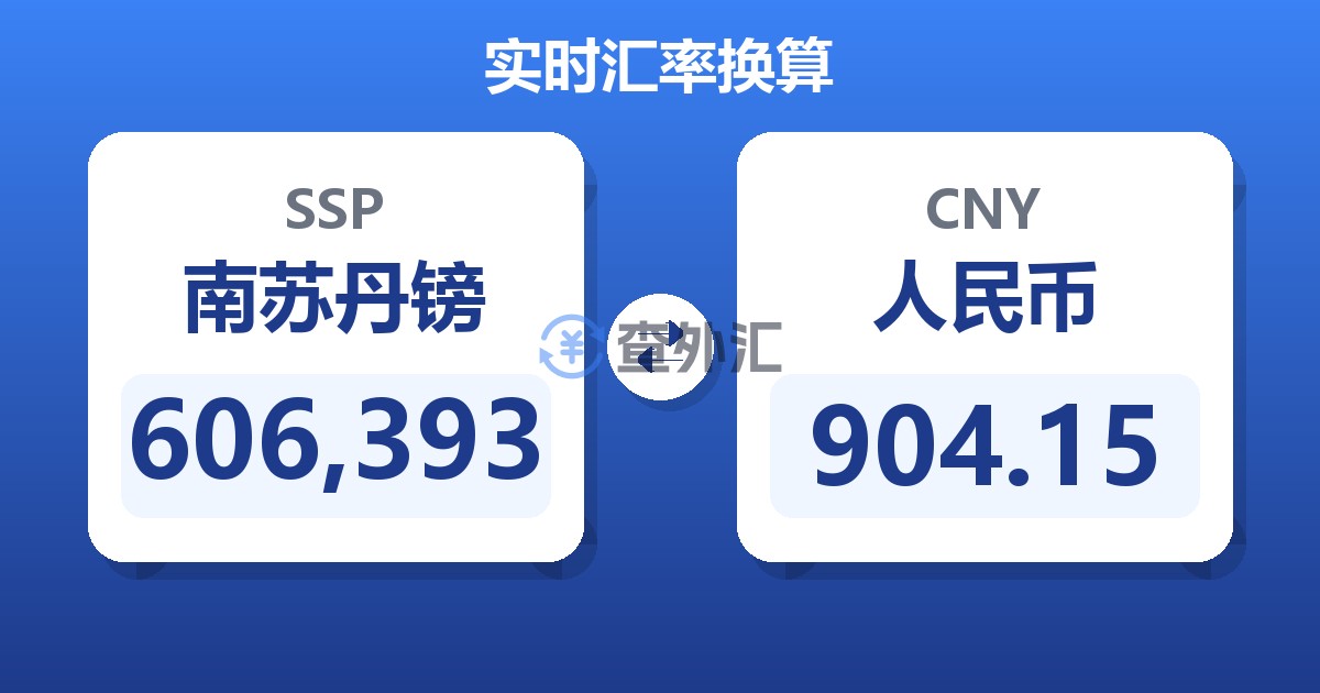 606,393南苏丹镑兑人民币