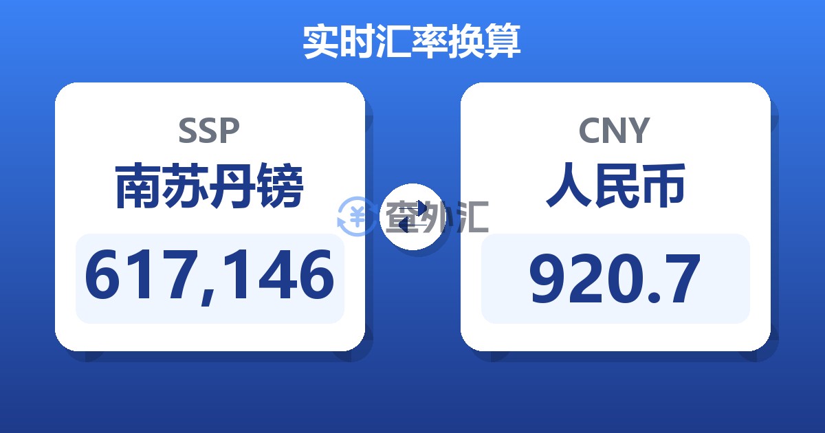 617,146南苏丹镑兑人民币