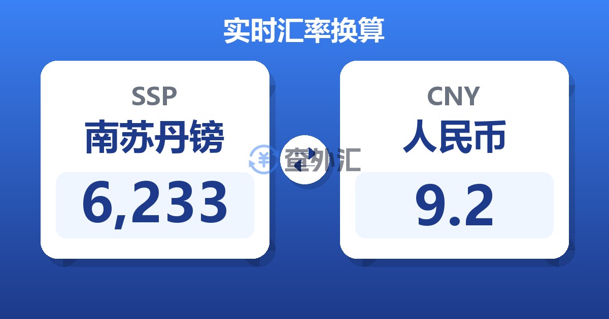 6,233南苏丹镑兑人民币