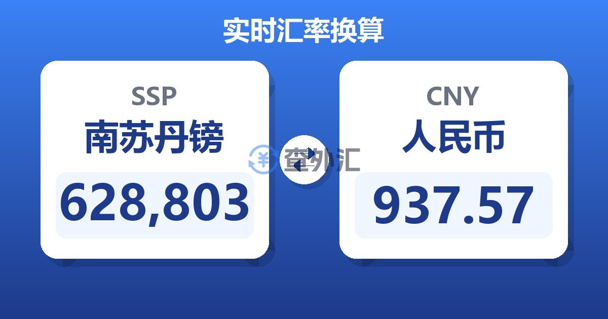 628,803南苏丹镑兑人民币