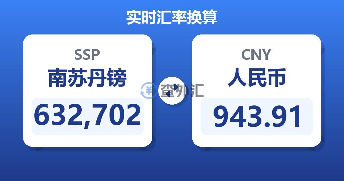 632,702南苏丹镑兑人民币