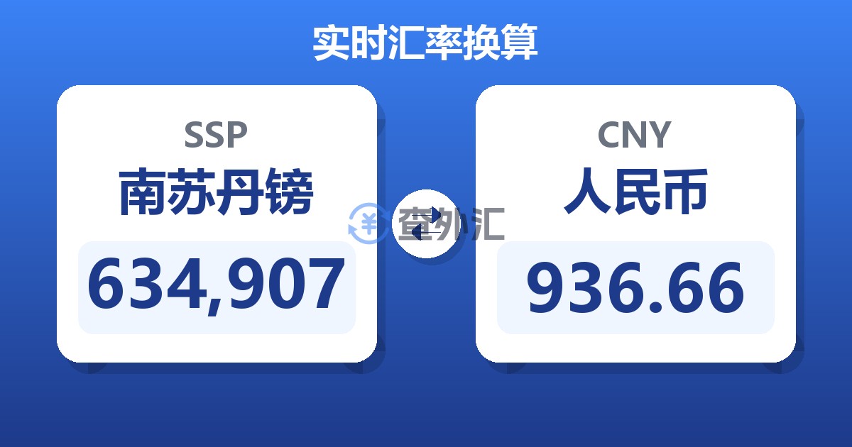 634,907南苏丹镑兑人民币