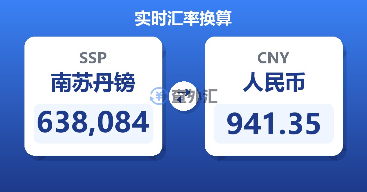 638,084南苏丹镑兑人民币
