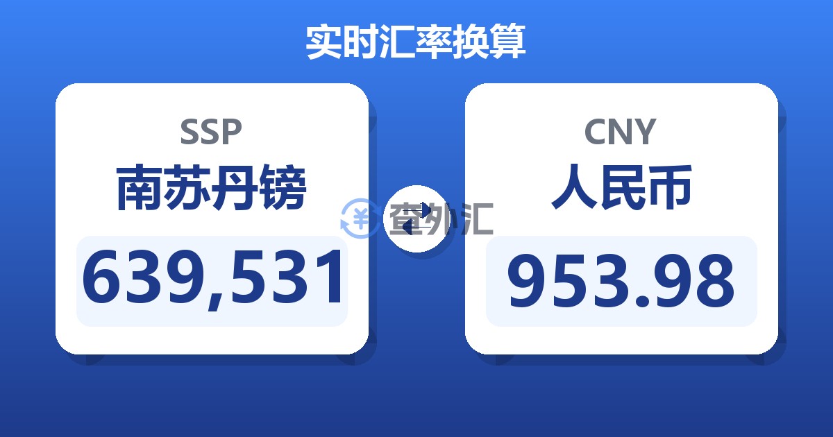 639,531南苏丹镑兑人民币