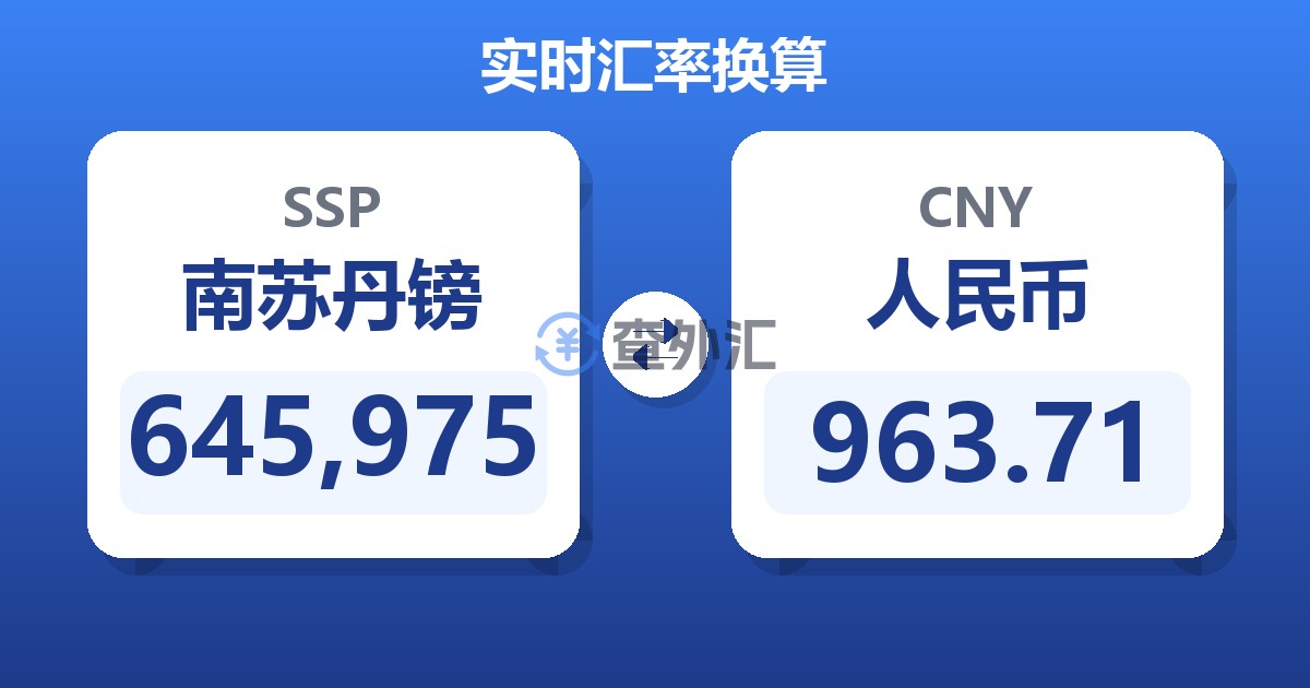 645,975南苏丹镑兑人民币