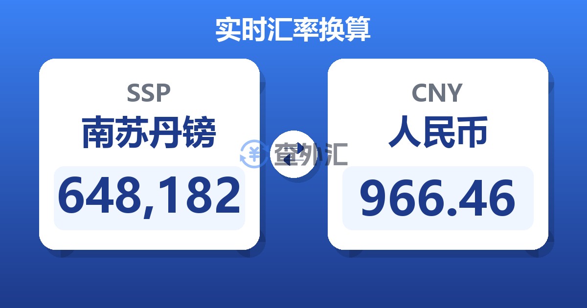 648,182南苏丹镑兑人民币