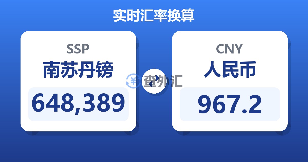 648,389南苏丹镑兑人民币