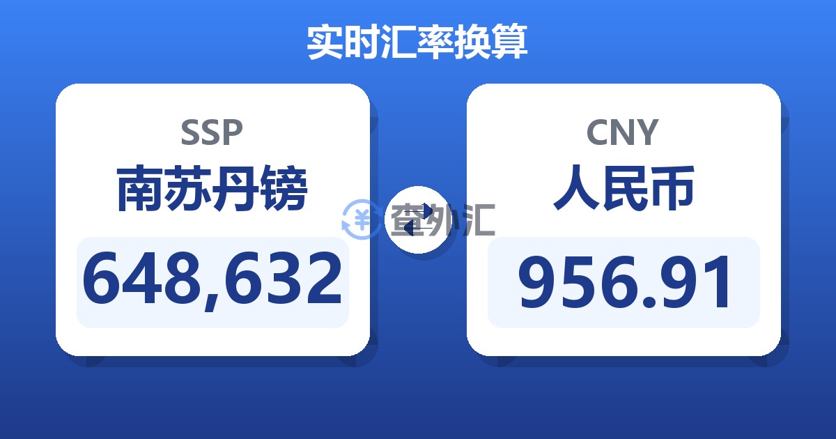 648,632南苏丹镑兑人民币