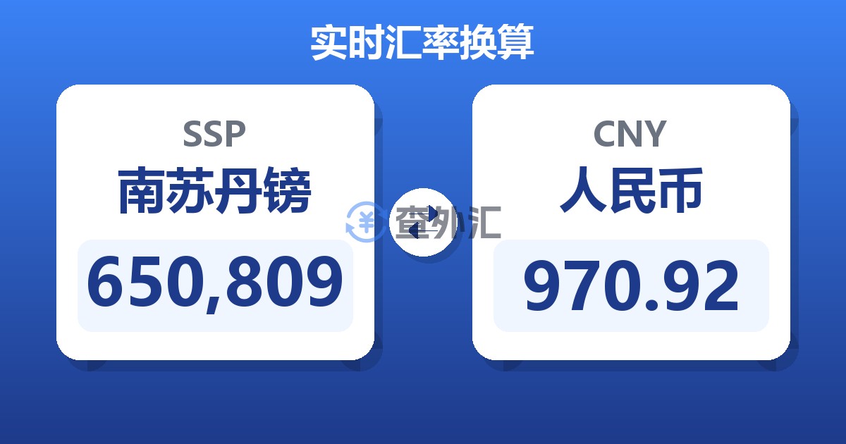 650,809南苏丹镑兑人民币
