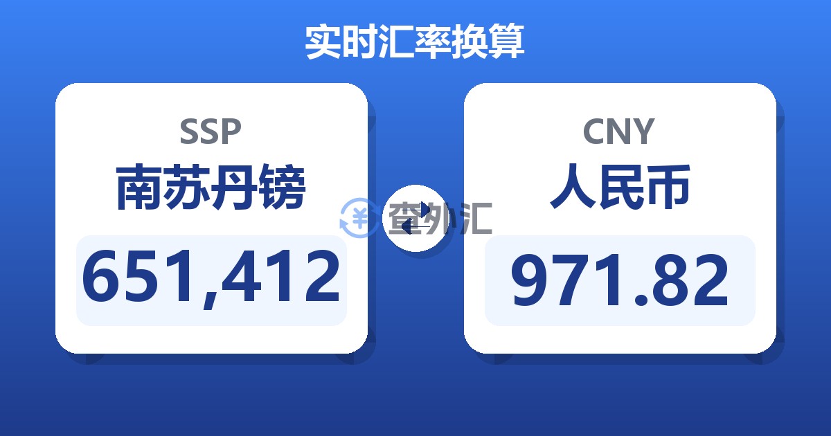 651,412南苏丹镑兑人民币