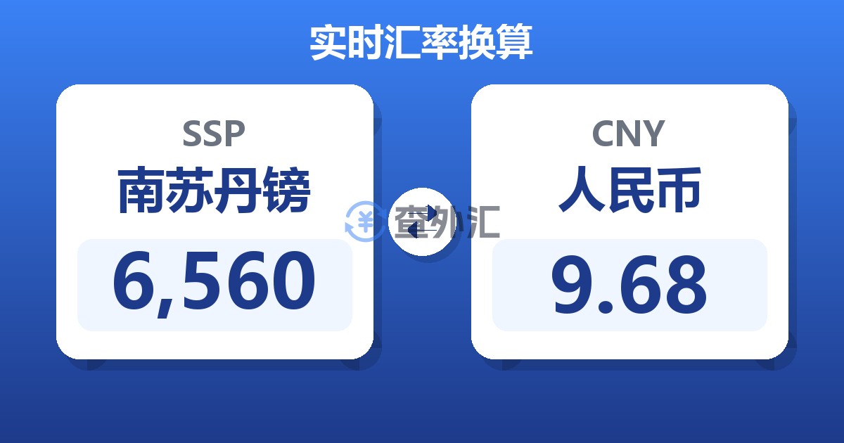 6,560南苏丹镑兑人民币