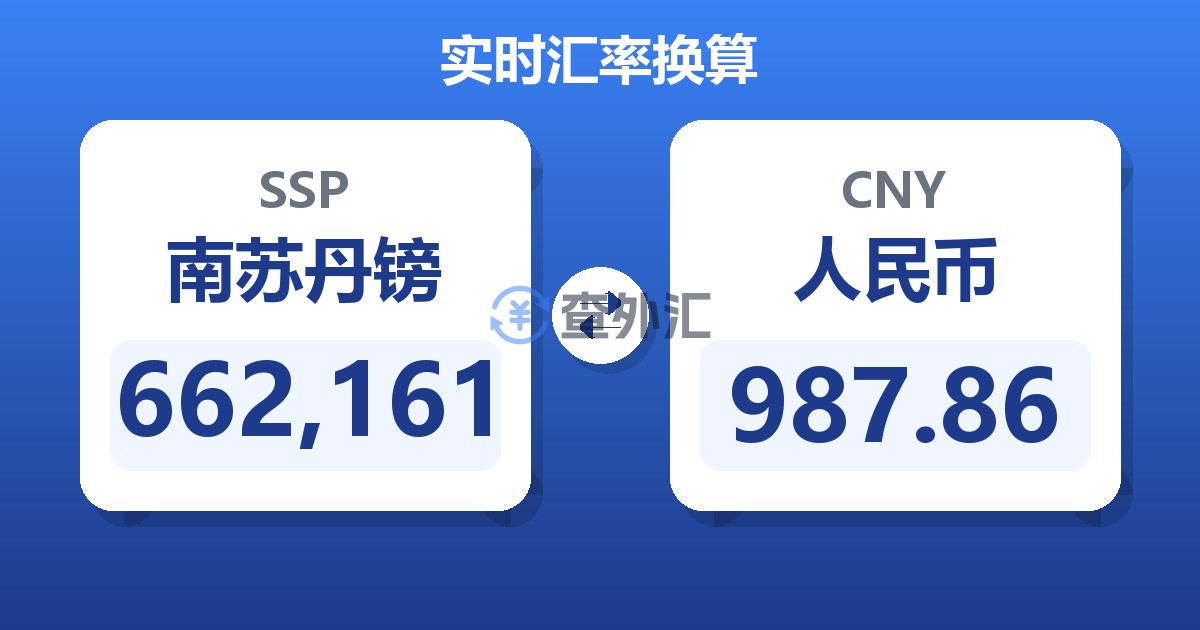 662,161南苏丹镑兑人民币