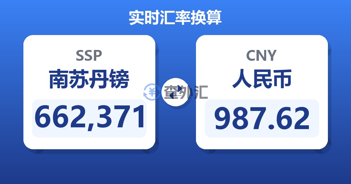 662,371南苏丹镑兑人民币