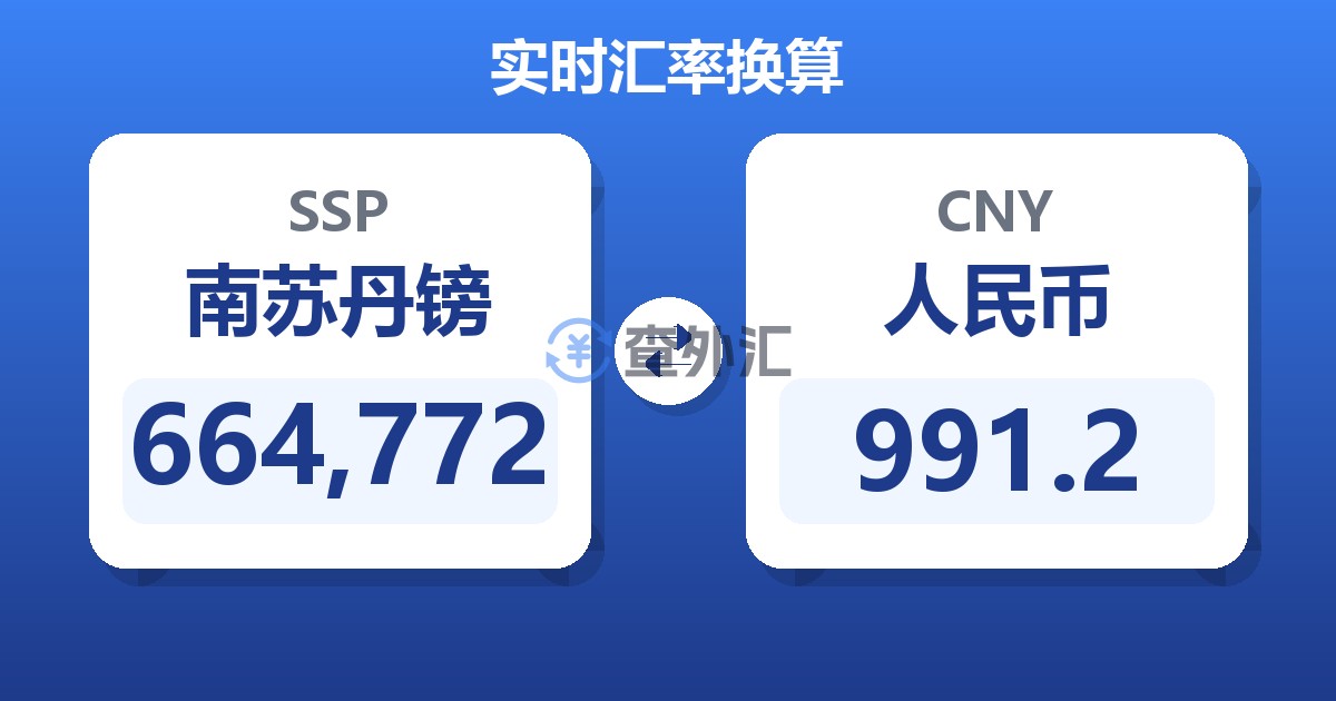 664,772南苏丹镑兑人民币