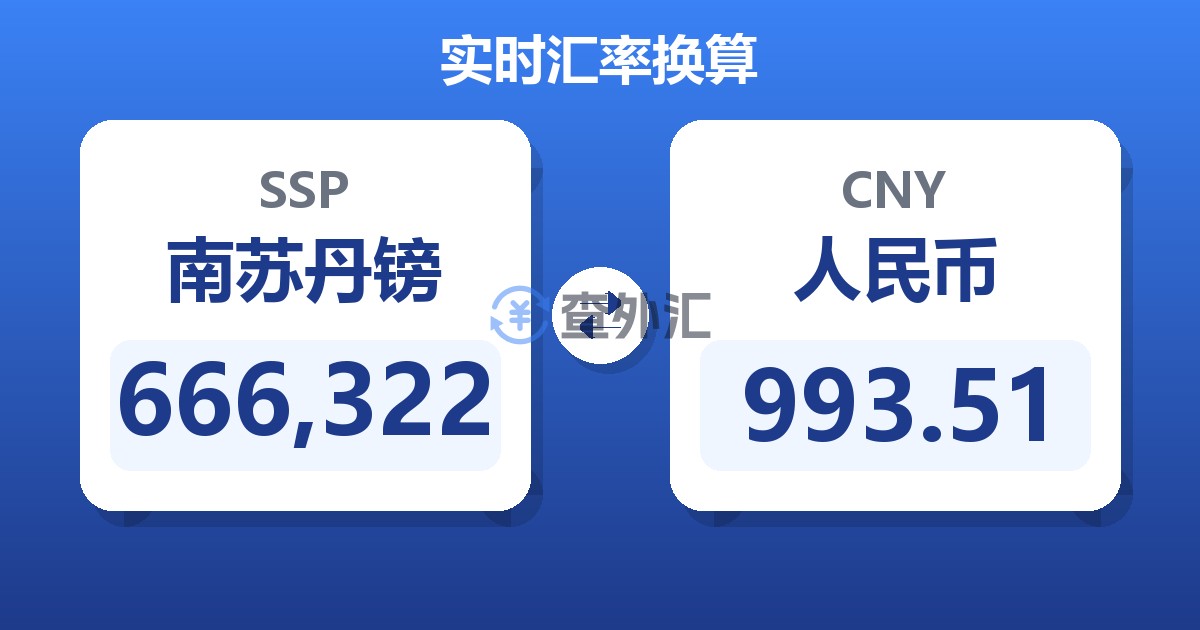666,322南苏丹镑兑人民币