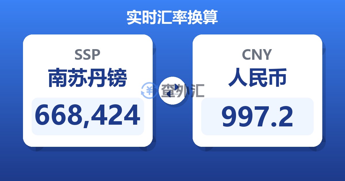 668,424南苏丹镑兑人民币