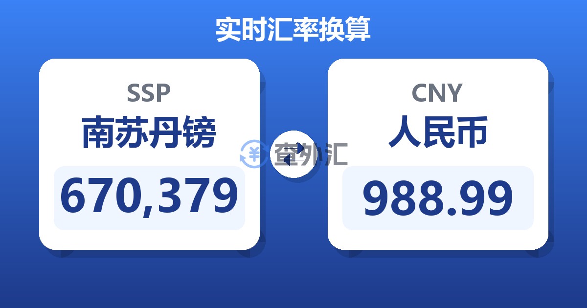 670,379南苏丹镑兑人民币