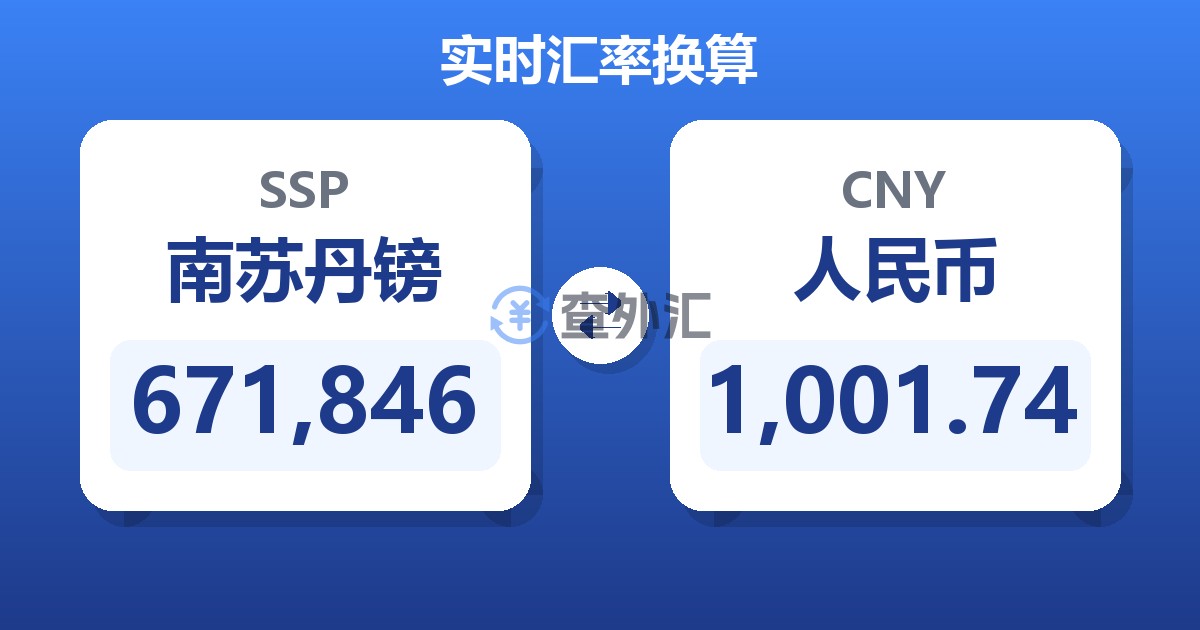 671,846南苏丹镑兑人民币