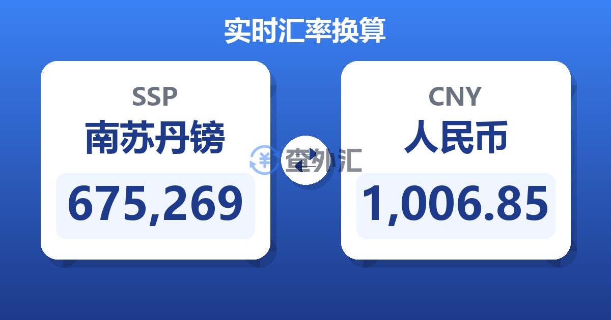 675,269南苏丹镑兑人民币