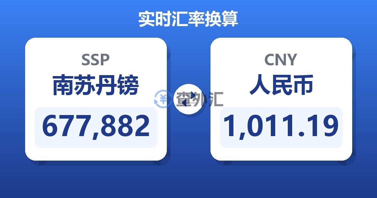 677,882南苏丹镑兑人民币
