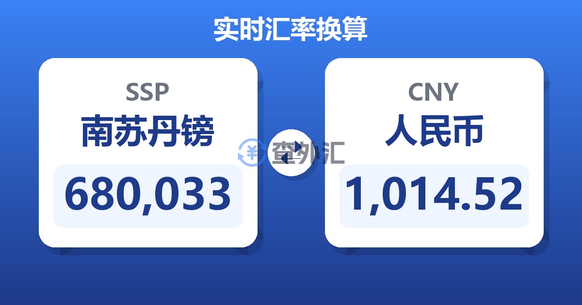 680,033南苏丹镑兑人民币