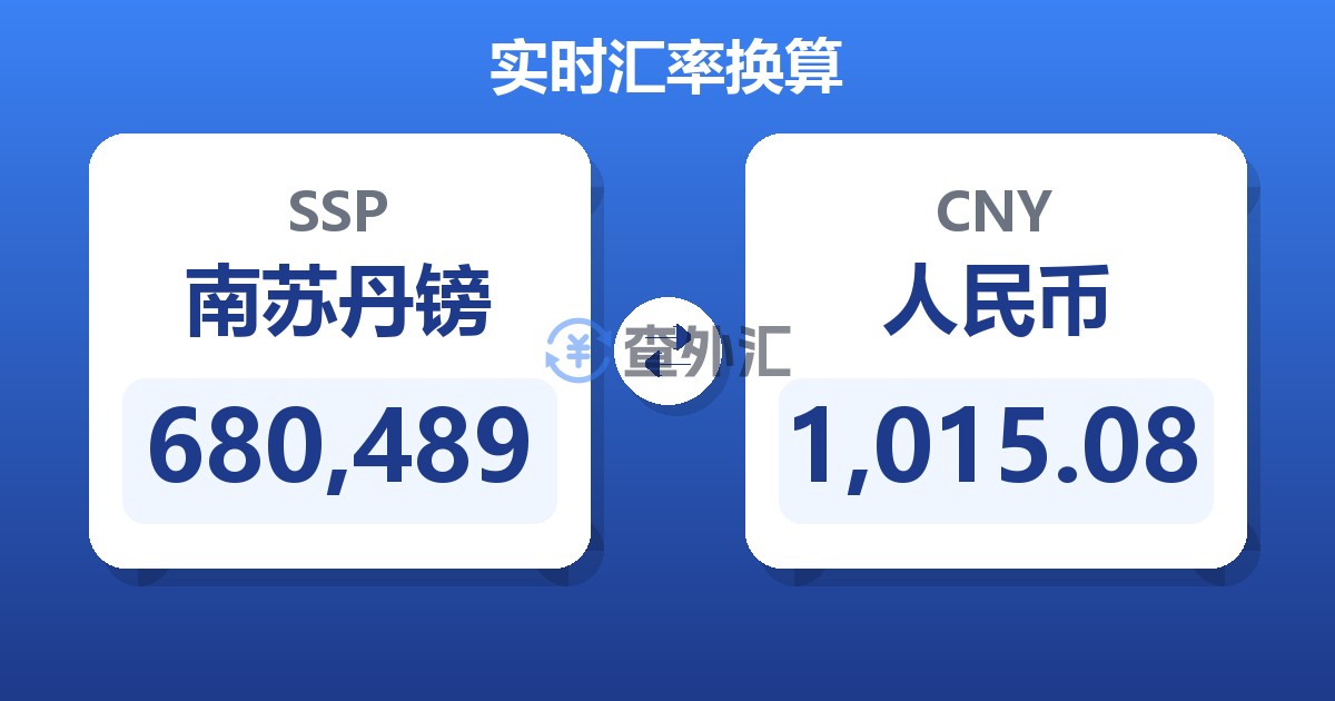 680,489南苏丹镑兑人民币