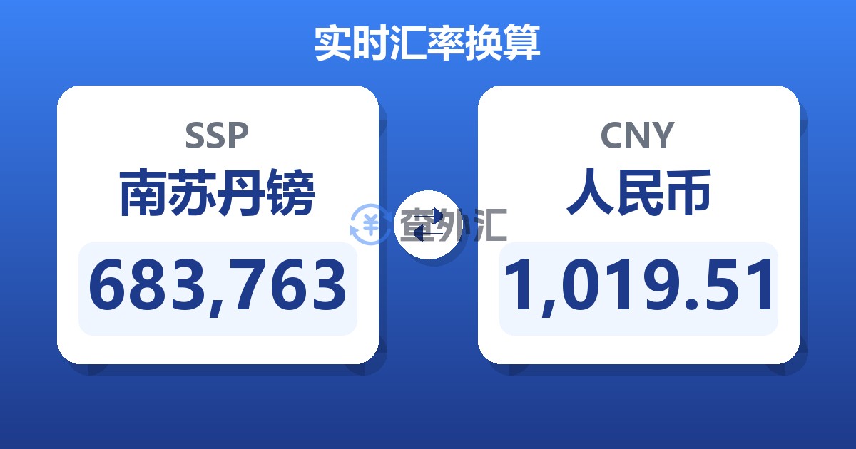 683,763南苏丹镑兑人民币