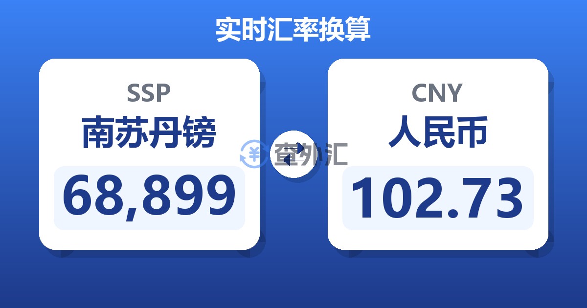 68,899南苏丹镑兑人民币
