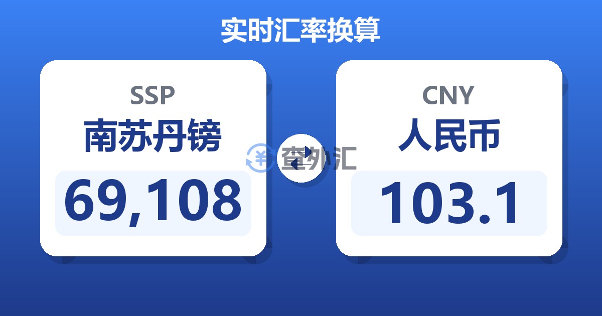 69,108南苏丹镑兑人民币
