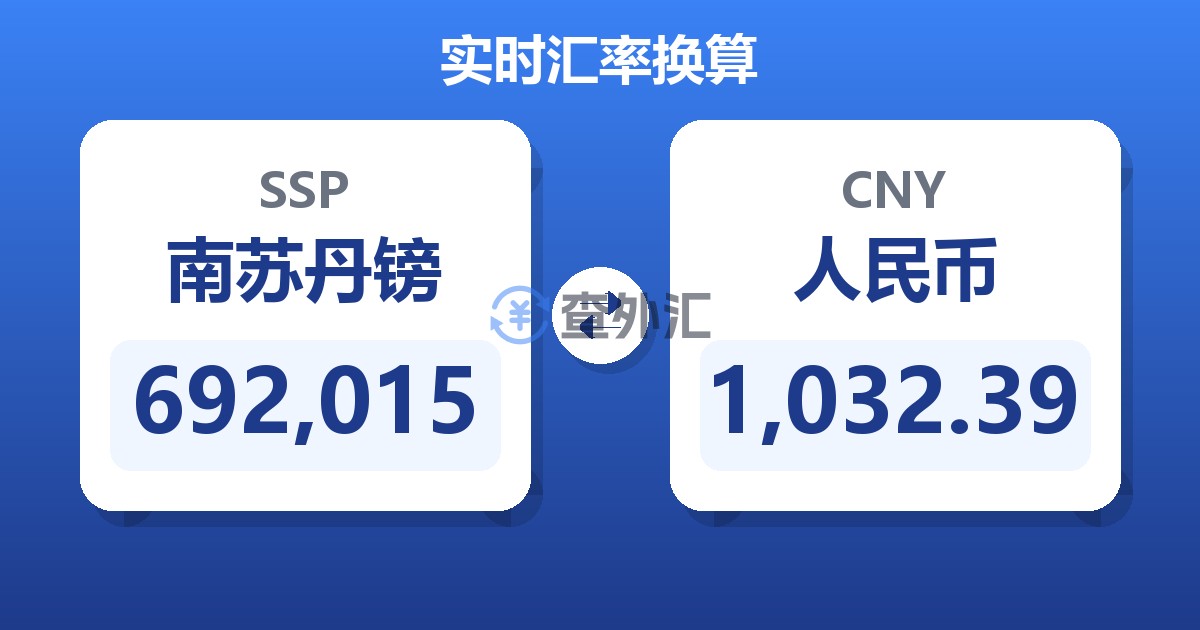 692,015南苏丹镑兑人民币