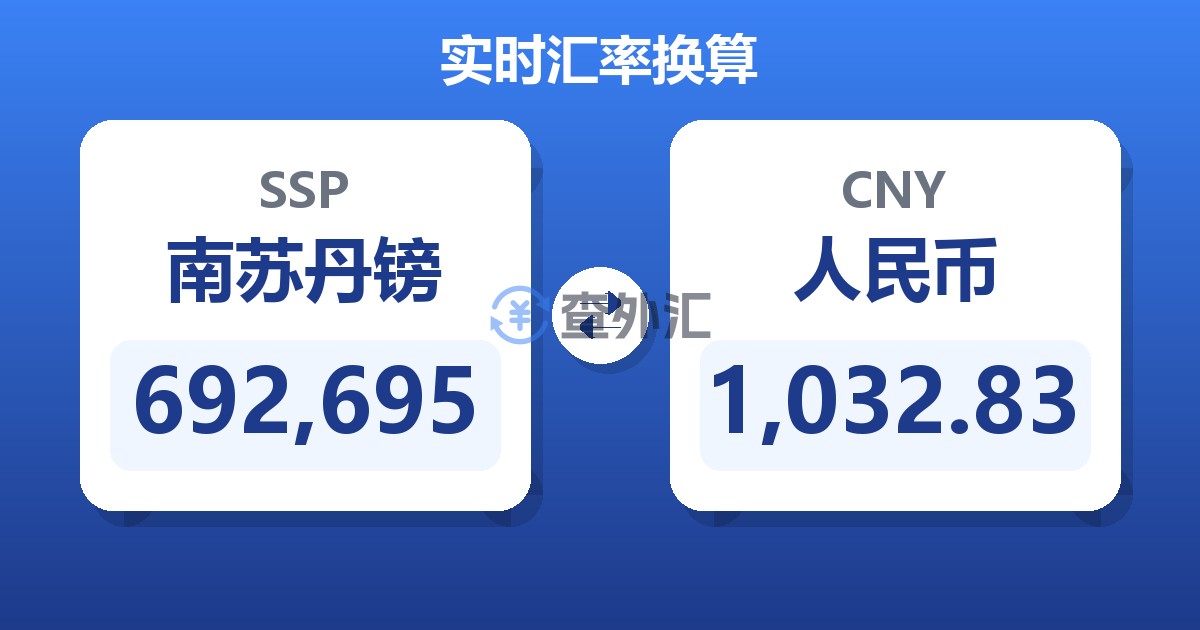 692,695南苏丹镑兑人民币