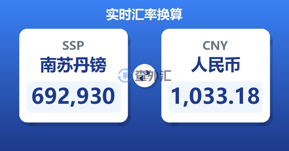 692,930南苏丹镑兑人民币
