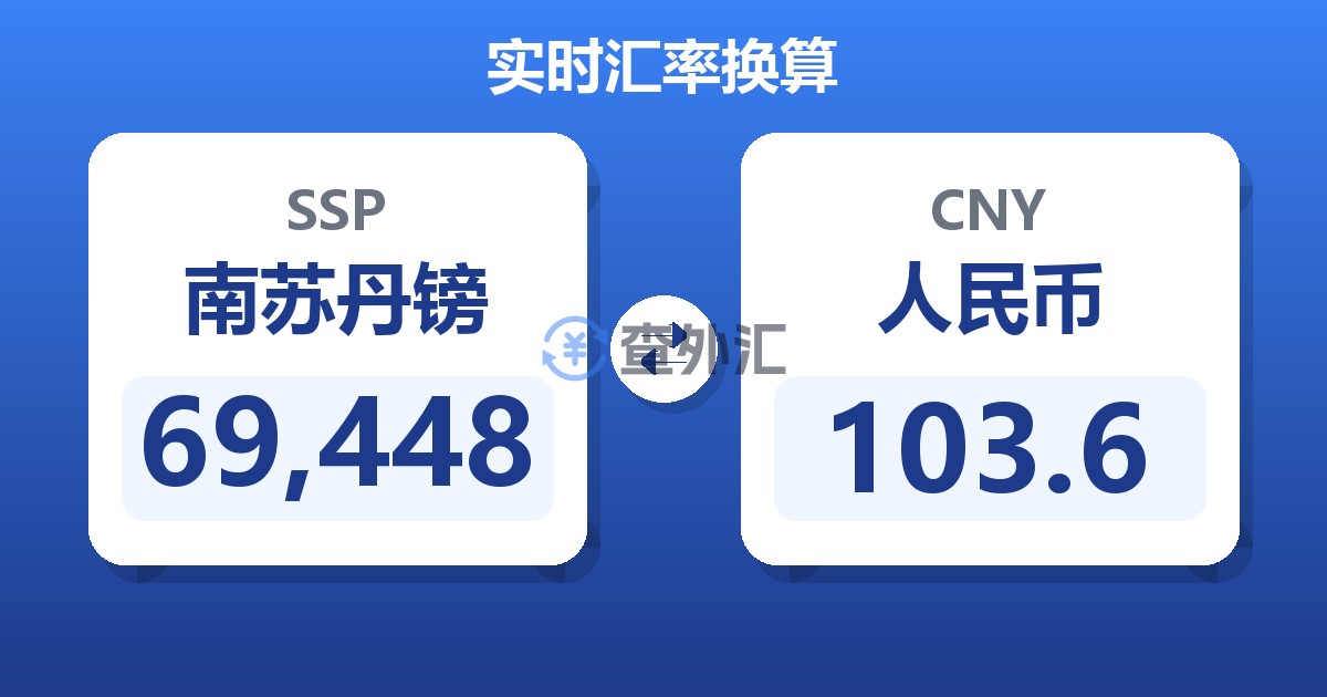 69,448南苏丹镑兑人民币