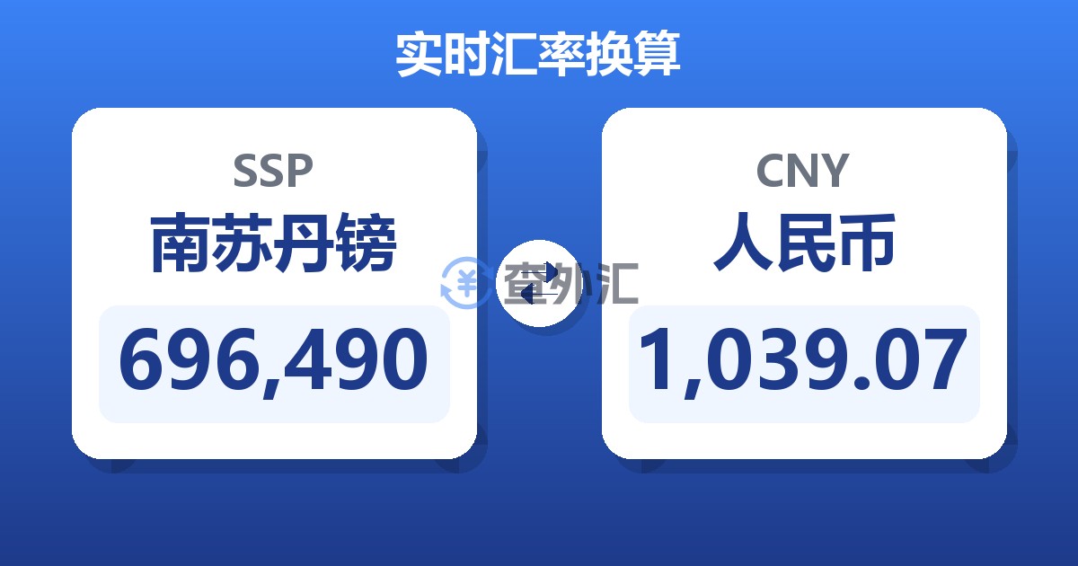 696,490南苏丹镑兑人民币
