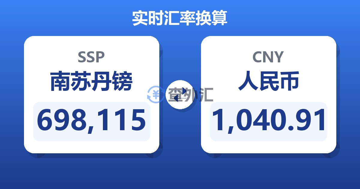 698,115南苏丹镑兑人民币
