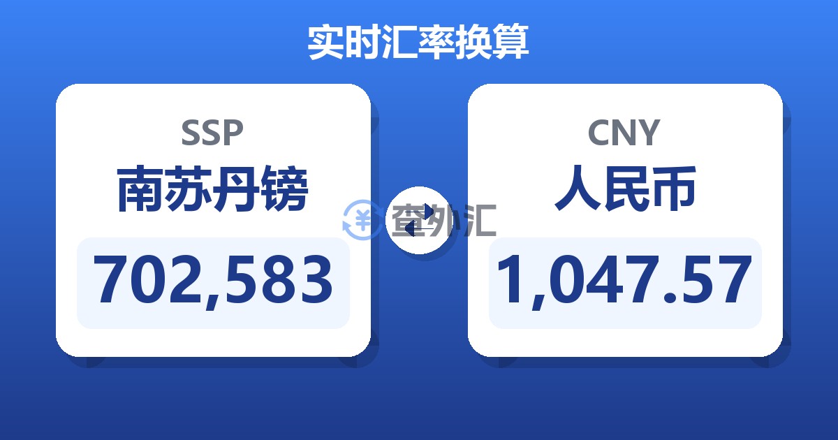 702,583南苏丹镑兑人民币