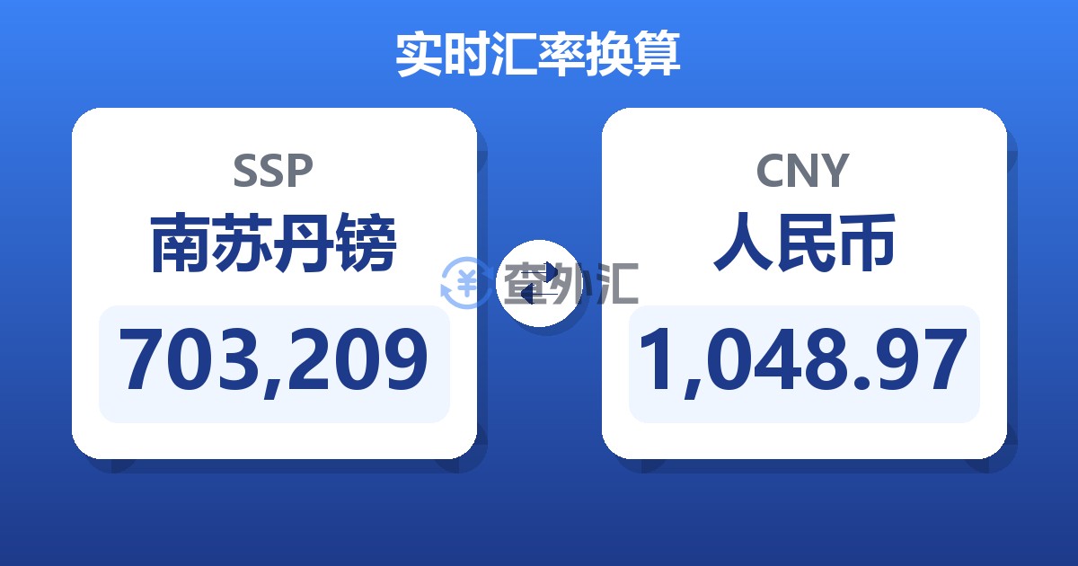 703,209南苏丹镑兑人民币