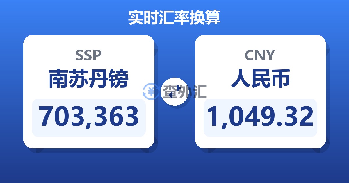 703,363南苏丹镑兑人民币